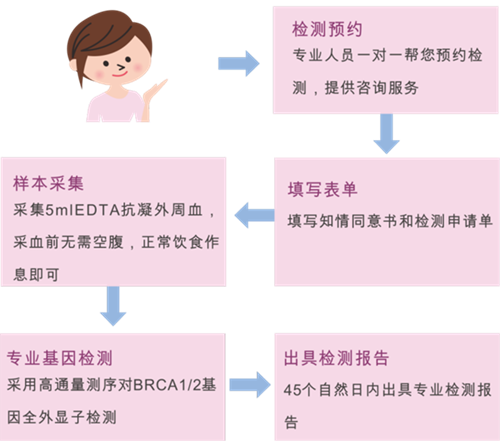 必赢网络游戏平台-(中国游)有限公司