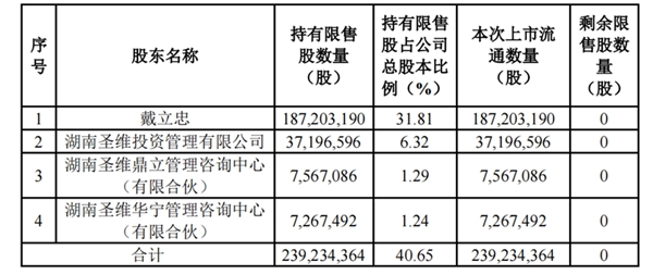 20230824100454580 必赢网络游戏平台-(中国游)有限公司