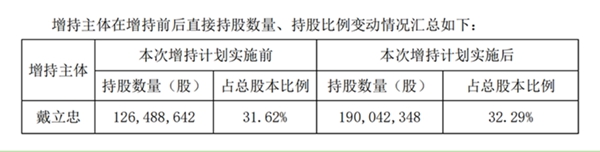 20230824100554069 必赢网络游戏平台-(中国游)有限公司