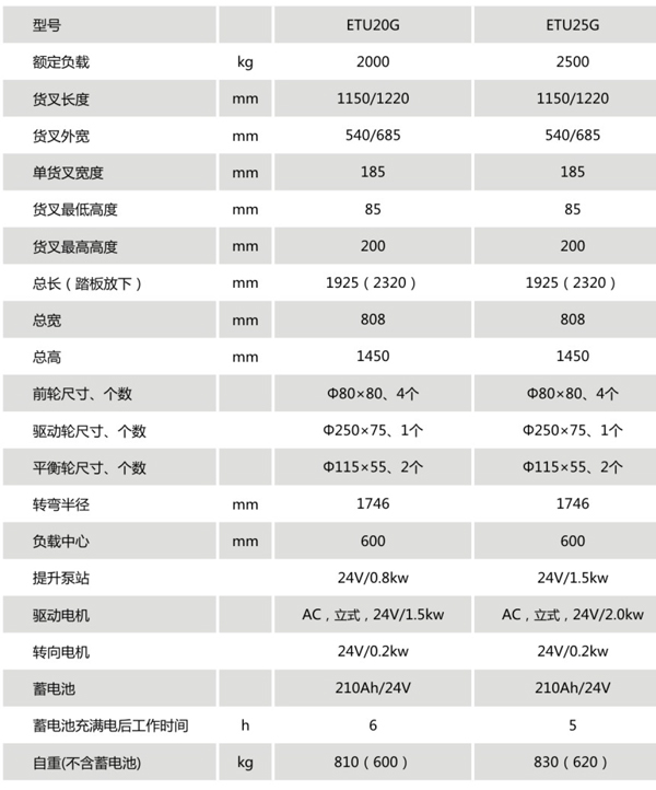 sungame(中国区)官方网站入口
