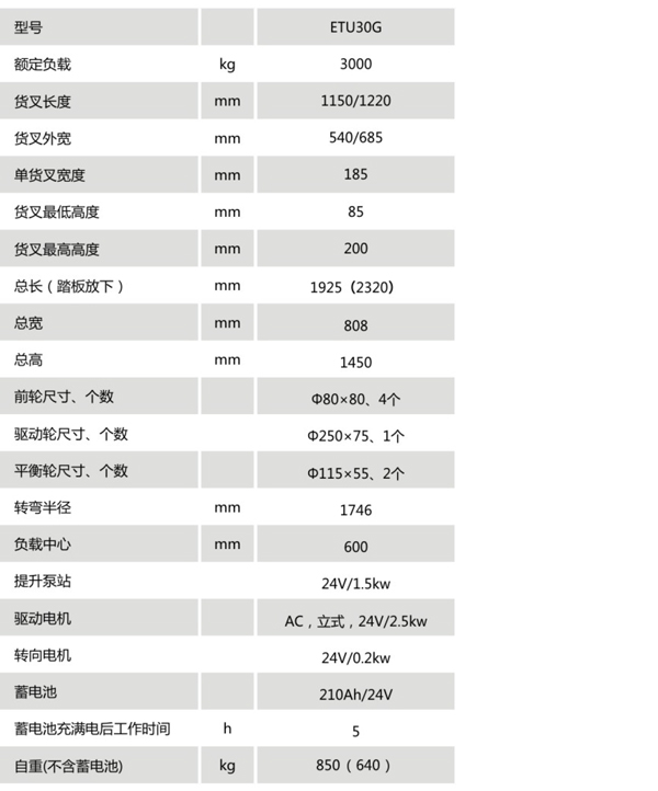 sungame(中国区)官方网站入口