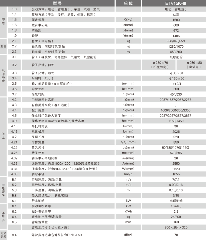 sungame(中国区)官方网站入口