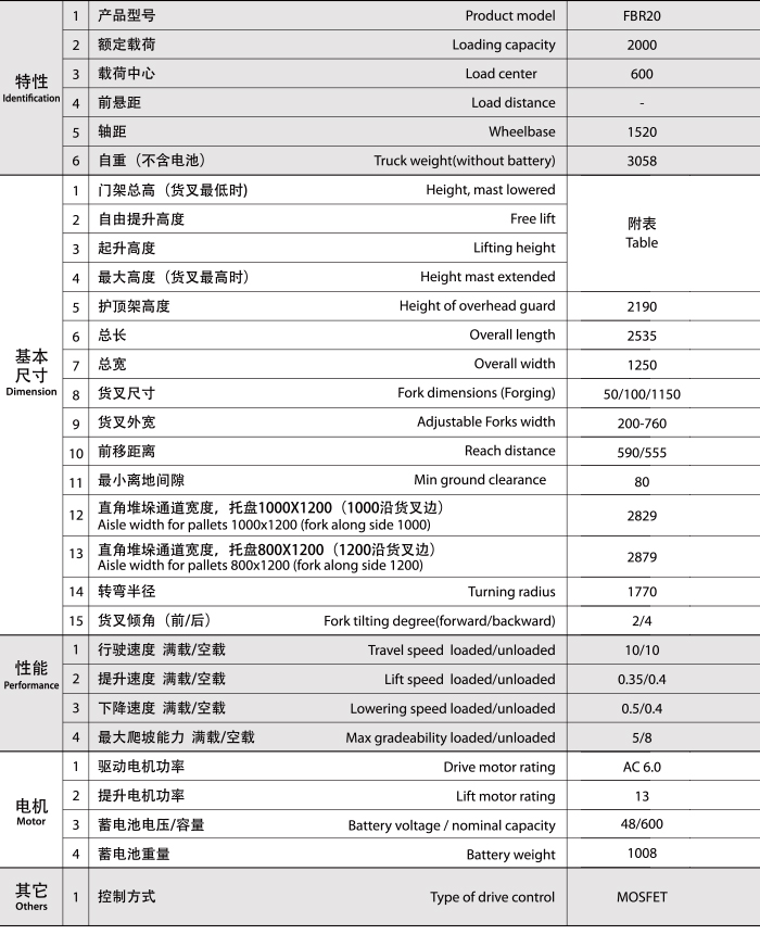 sungame(中国区)官方网站入口