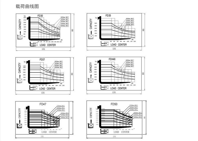 sungame(中国区)官方网站入口