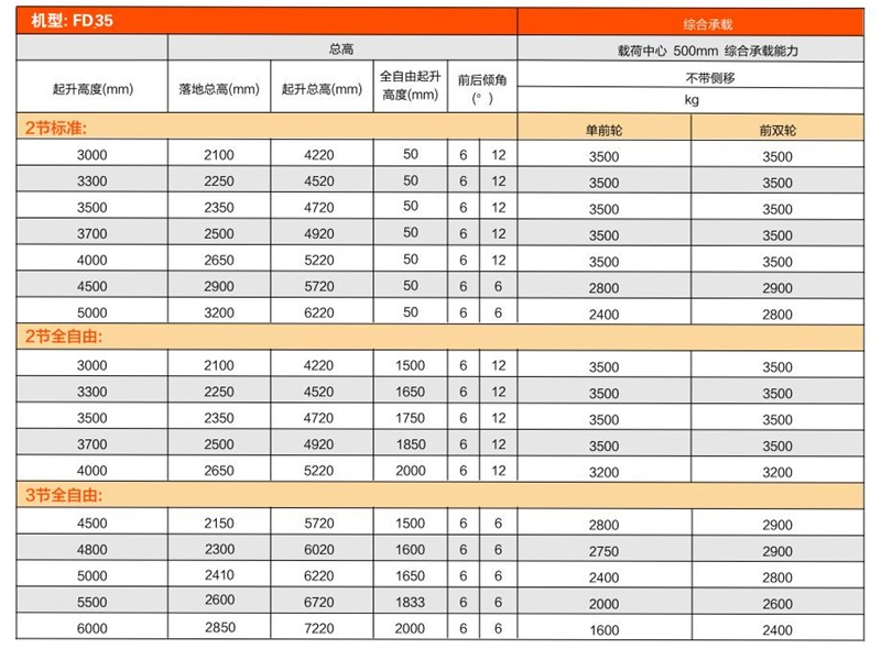 sungame(中国区)官方网站入口