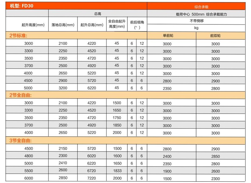 sungame(中国区)官方网站入口