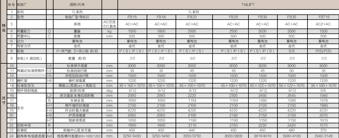 sungame(中国区)官方网站入口