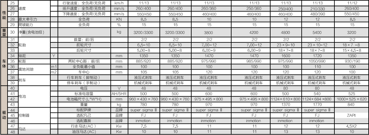 sungame(中国区)官方网站入口