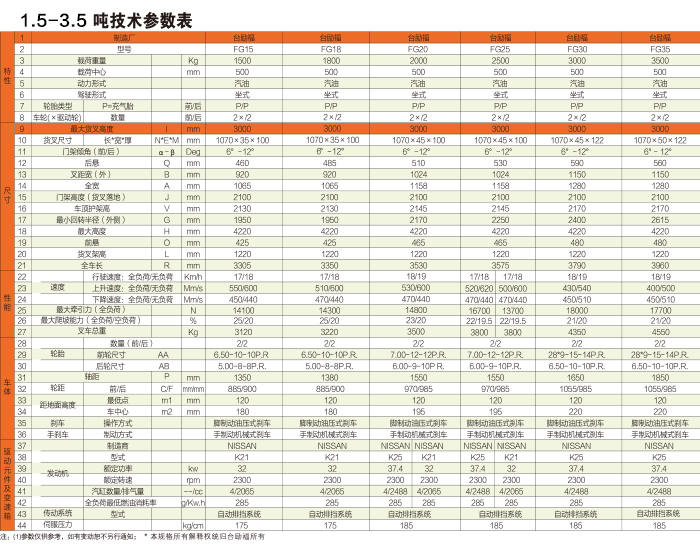 sungame(中国区)官方网站入口