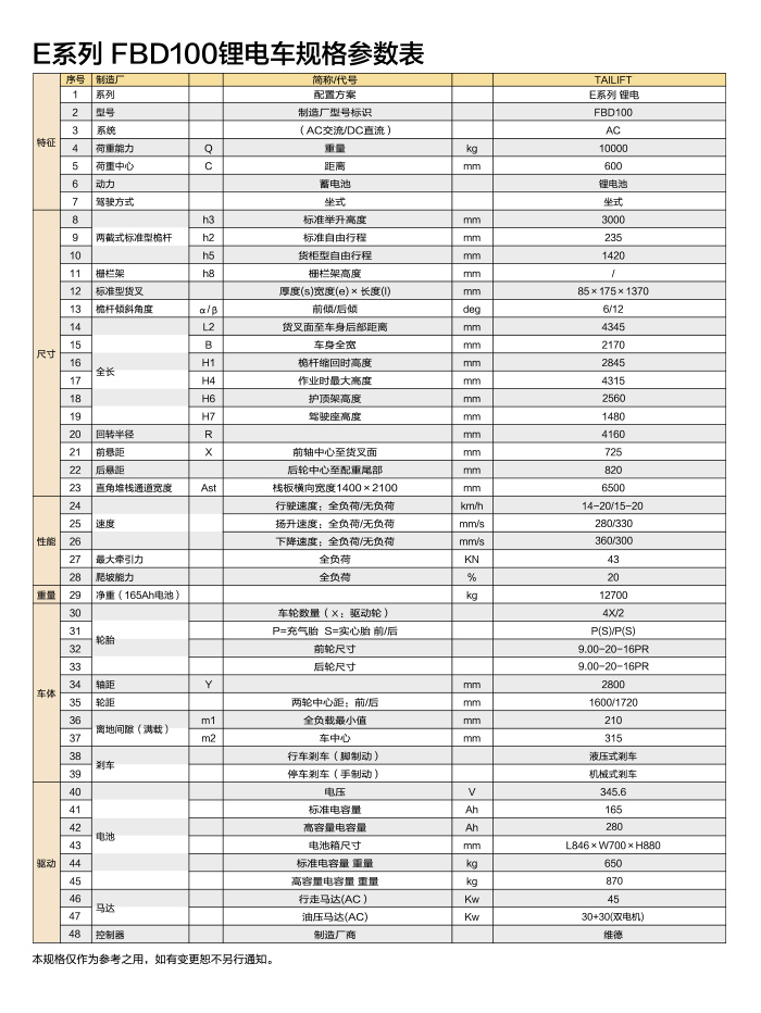 sungame(中国区)官方网站入口