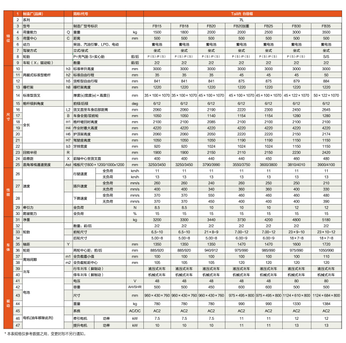 sungame(中国区)官方网站入口