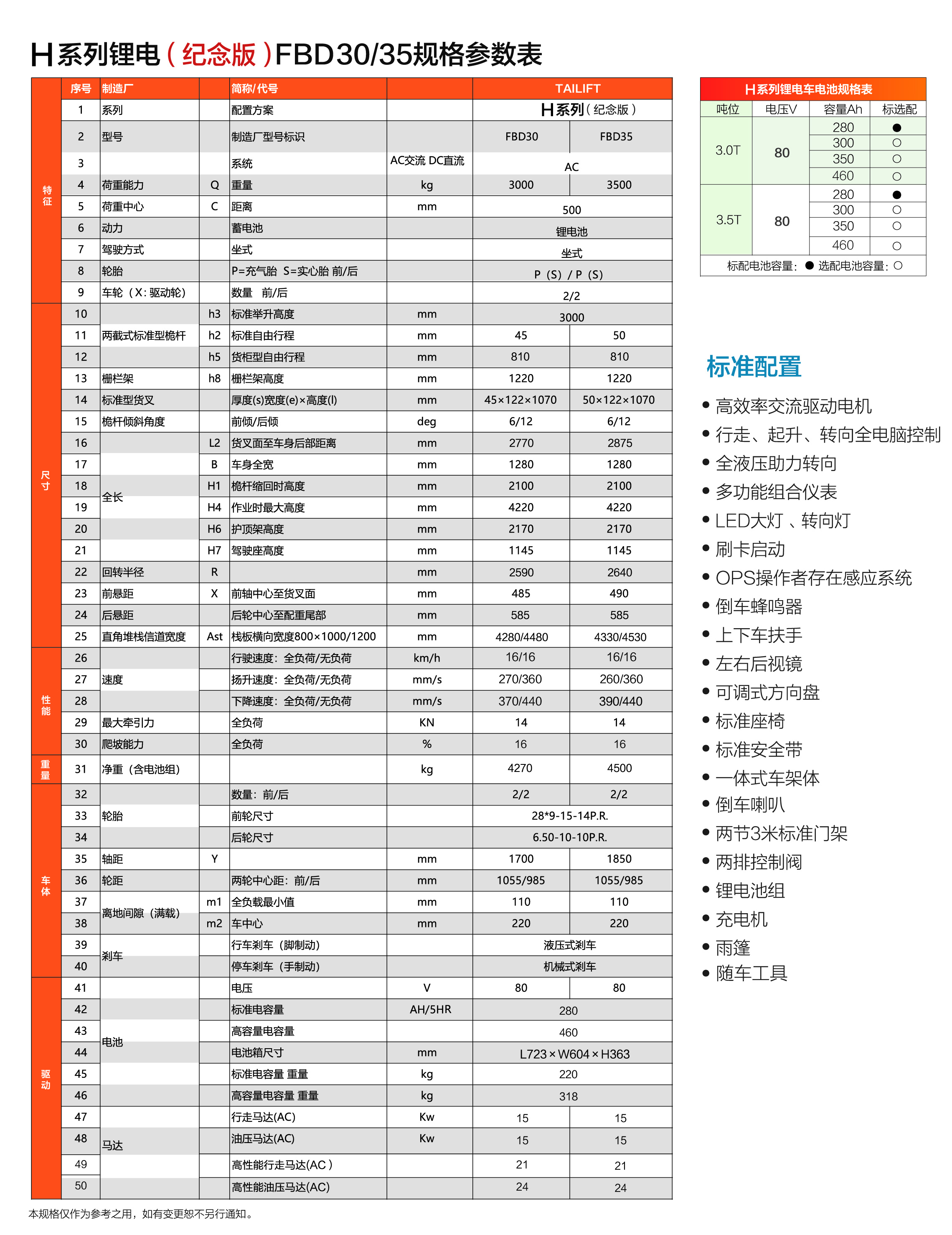 sungame(中国区)官方网站入口
